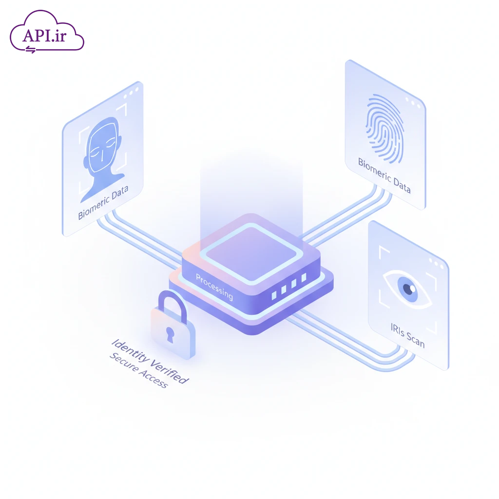 احراز هویت غیرحضوری تکنولوژی‌های بیومتریک چگونه کار می‌کنند؟