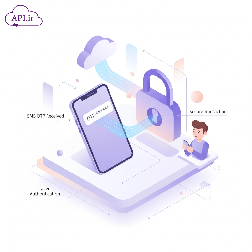 ارسال کد OTP پیامکی