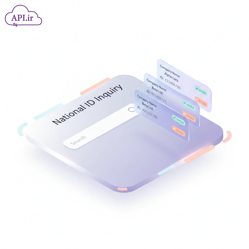 استعلام اعضای هیئت مدیره و صاحبین امضا با شناسه ملی
