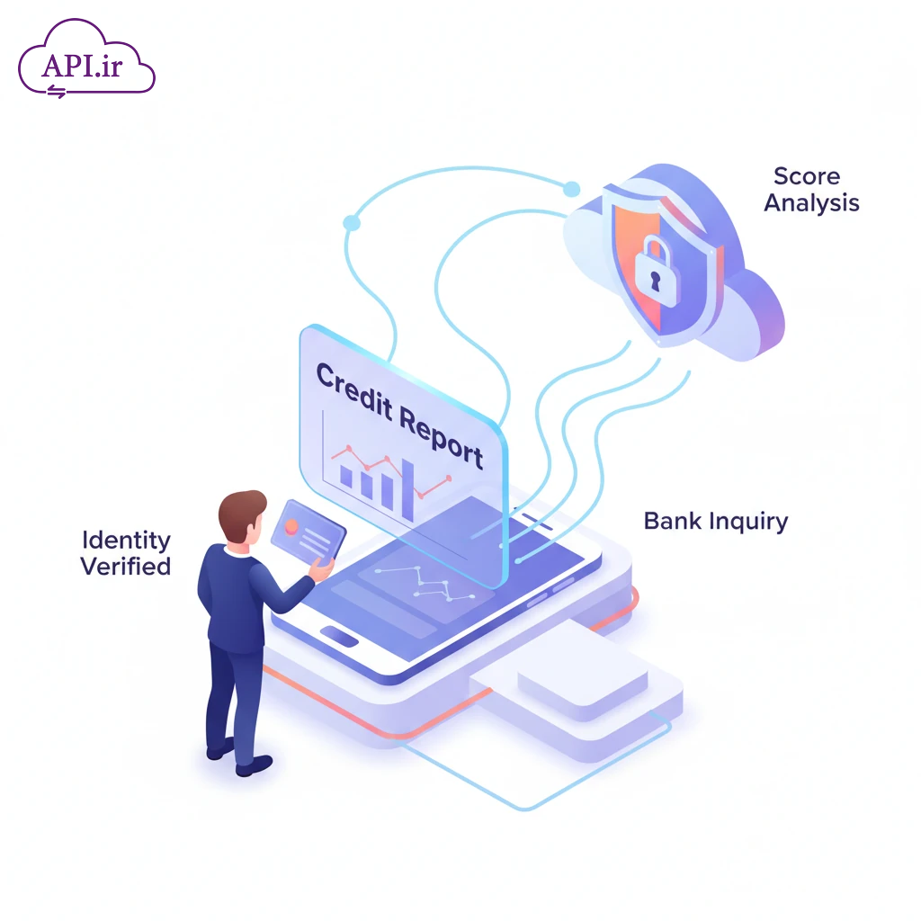 راهنمای دریافت وب‌سرویس و API استعلام رتبه اعتباری بانکی