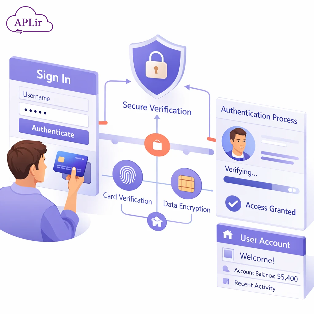 سرویس احراز هویت کاربر با شماره کارت