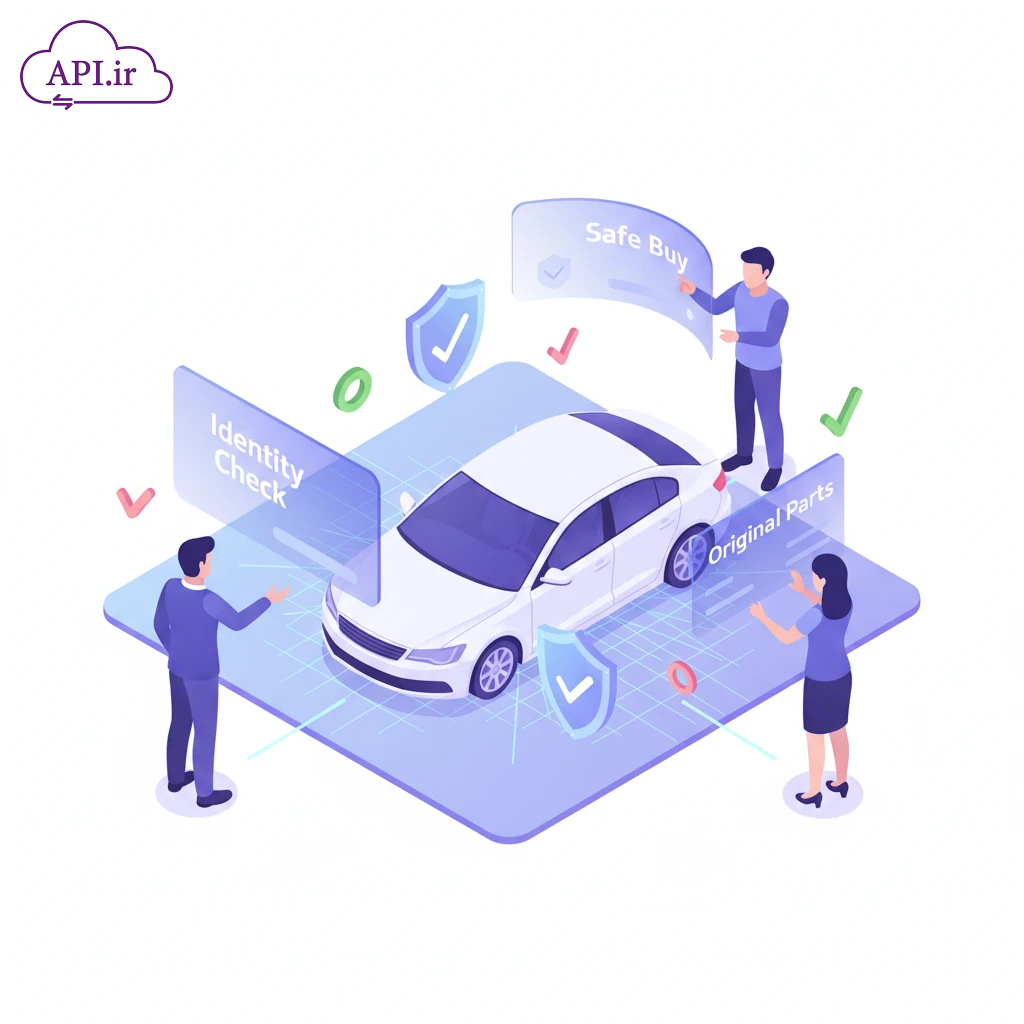 سرویس استعلام خلافی خودرو برای اپلیکیشن‌ها و سایت‌ها