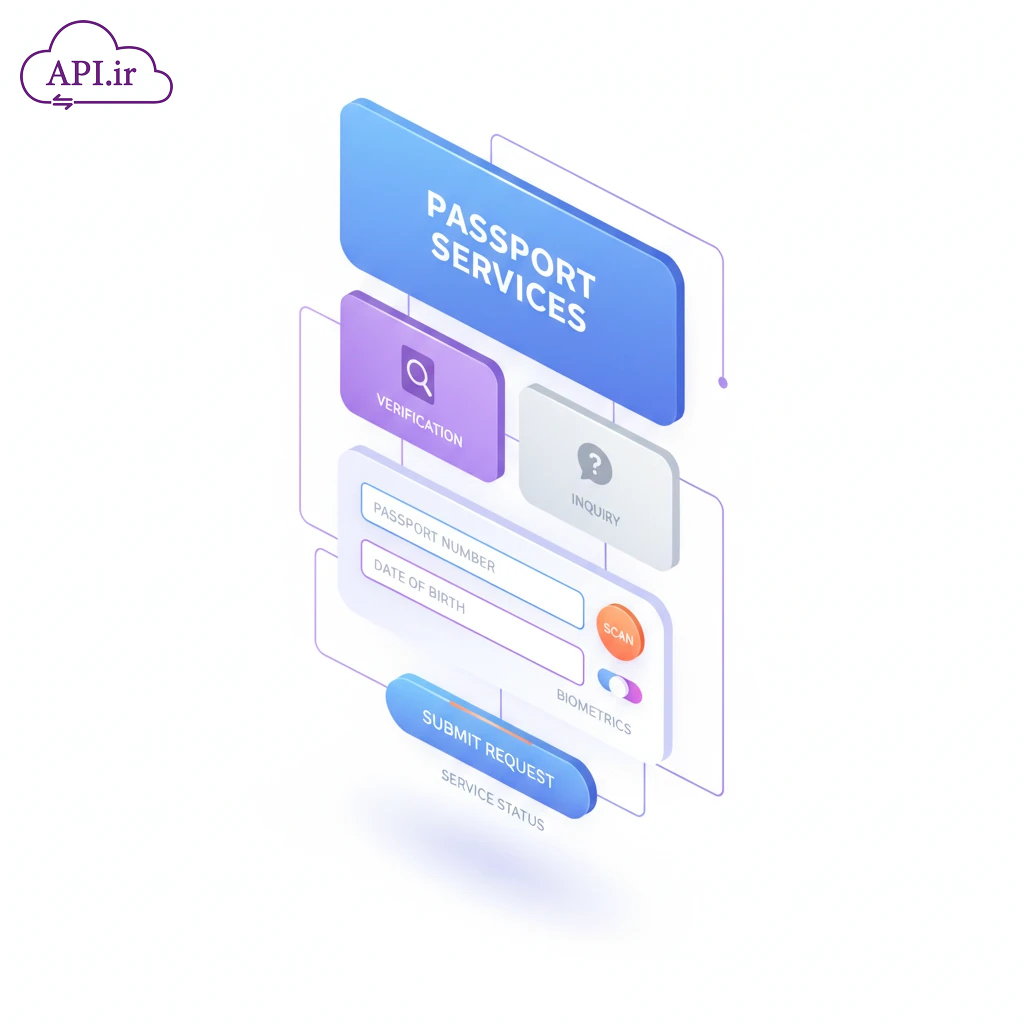 سرویس اعتبارسنجی و استعلام گذرنامه
