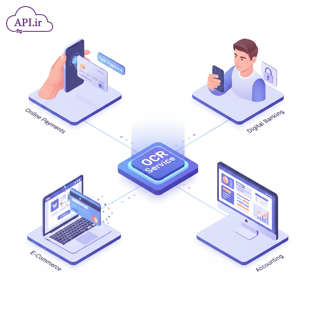 وب سرویس OCR کارت بانکی