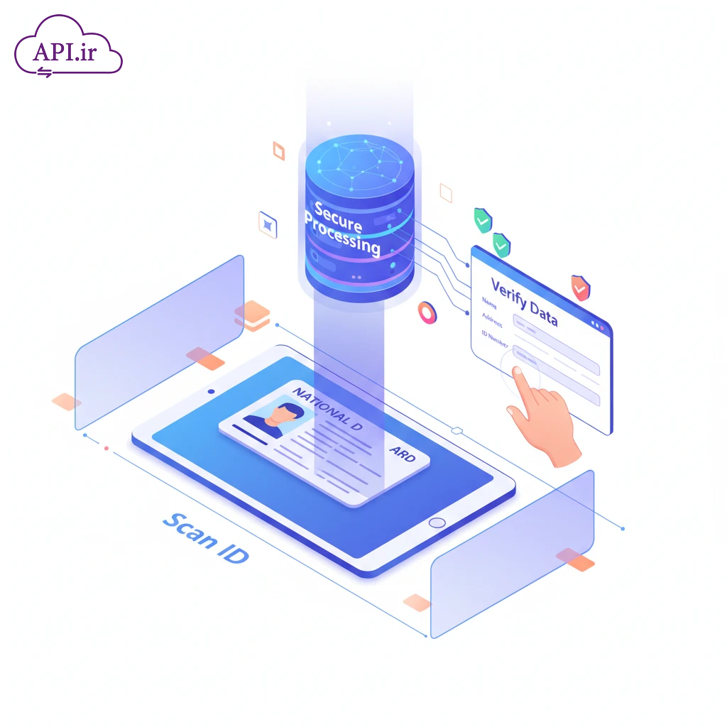 وب سرویس OCR کارت ملی