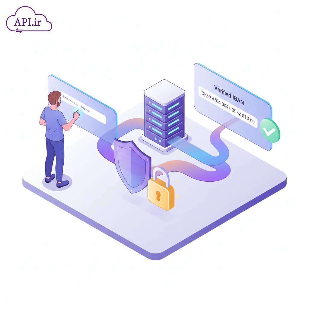 وب سرویس استعلام شماره شبا