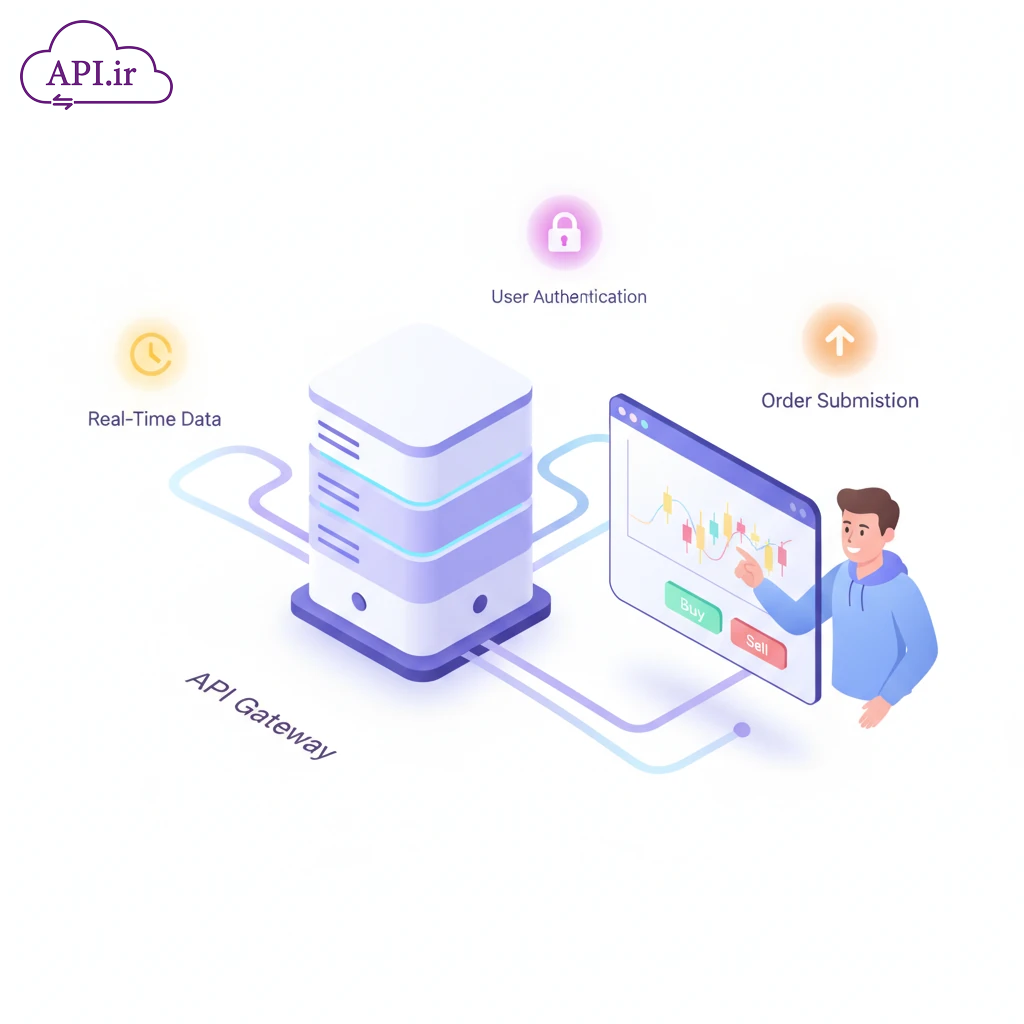 وب سرویس دریافت دیتای بورس