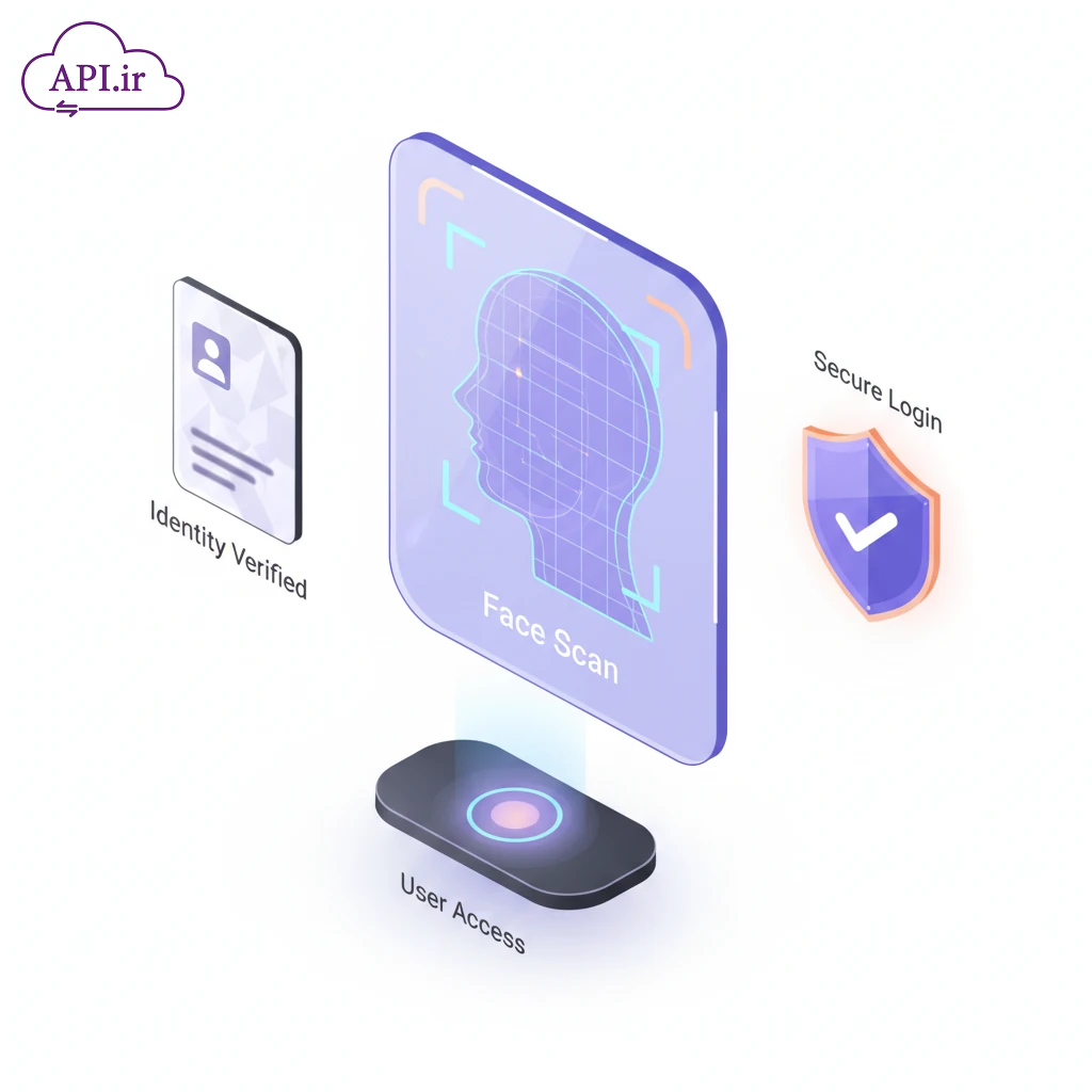 وب سرویس و API احراز هویت تصویری
