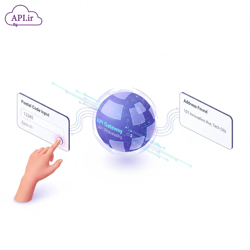 وب سرویس و API استعلام آدرس با کد پستی