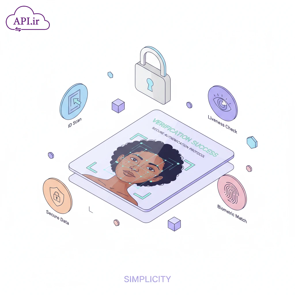 وب سرویس و API استعلام احراز هویت تصویری