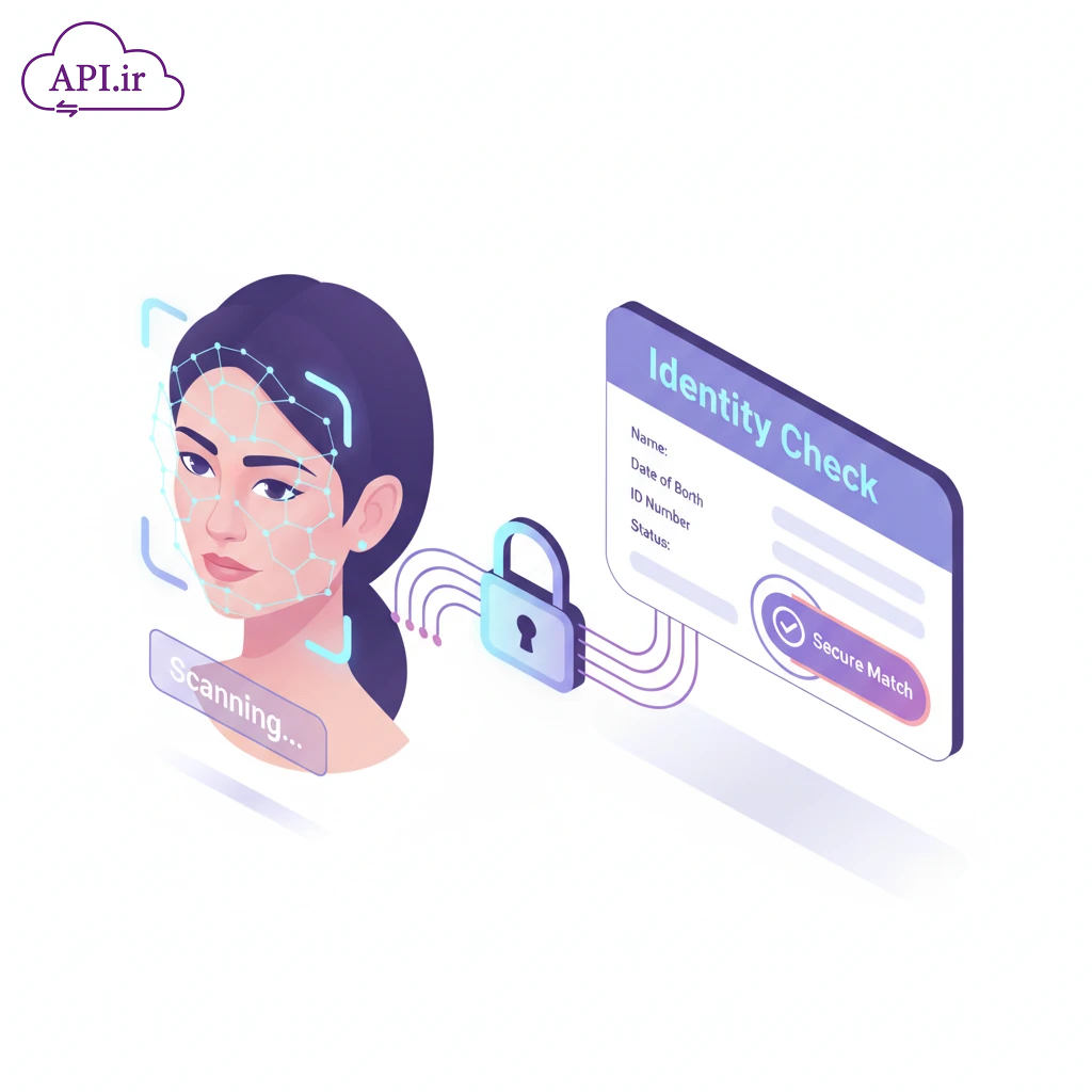 وب سرویس و API استعلام تطبیق چهره