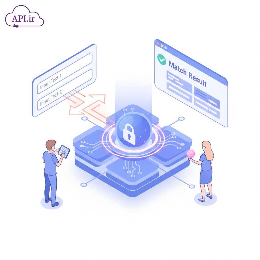 وب سرویس و API استعلام تطبیق کلمات