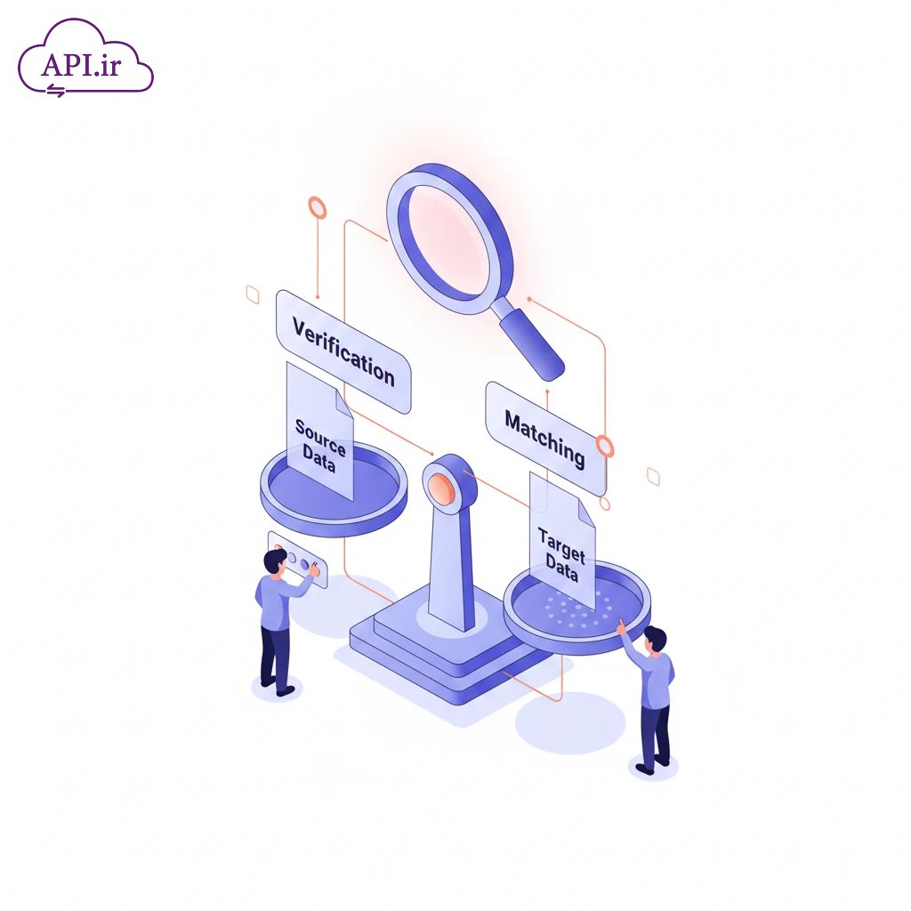 وب سرویس و API استعلام تطبیق کلمات