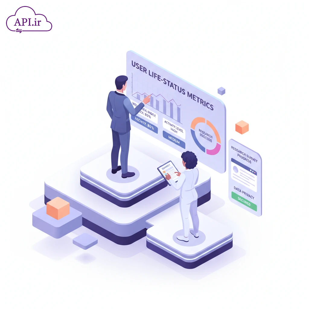 وب سرویس و API استعلام حیات