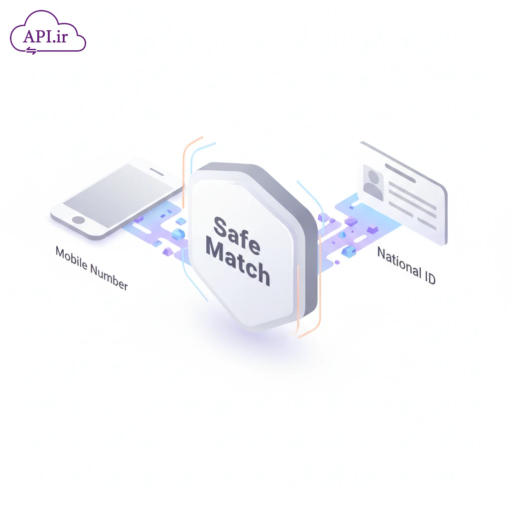 وب سرویس و API تطبیق شماره موبایل با کد ملی