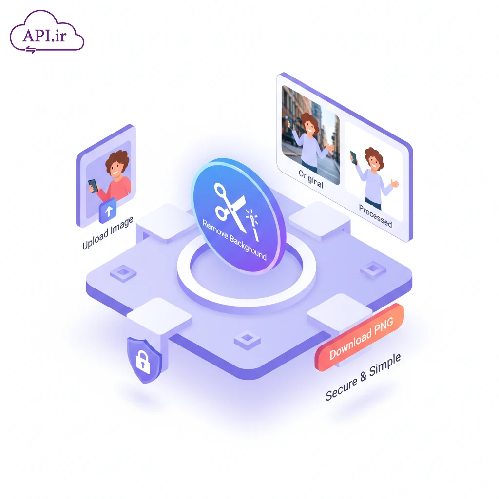 وب سرویس و API حذف پس‌زمینه