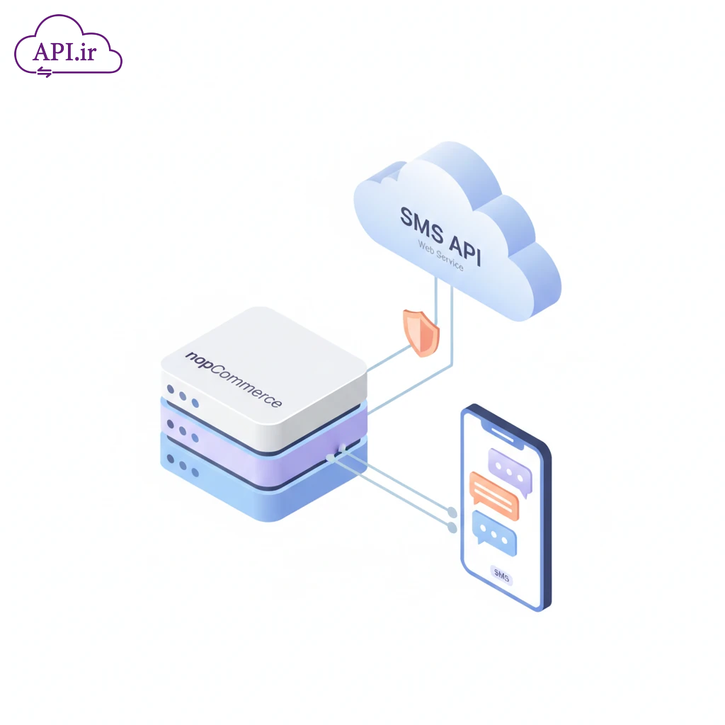 وب سرویس و API سازگار با ارسال پیامک ناپ کامرس
