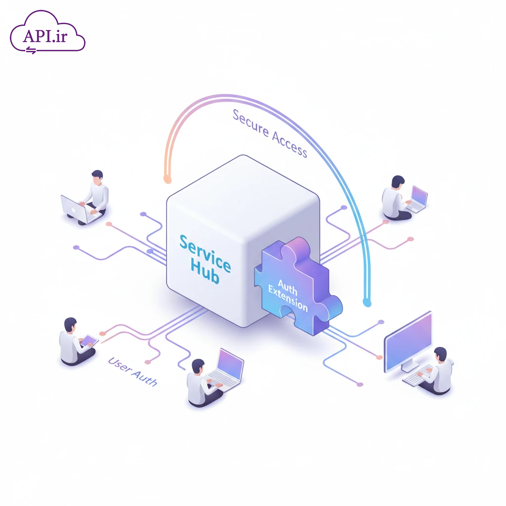 وب سرویس و API سازگار با افزونه احراز