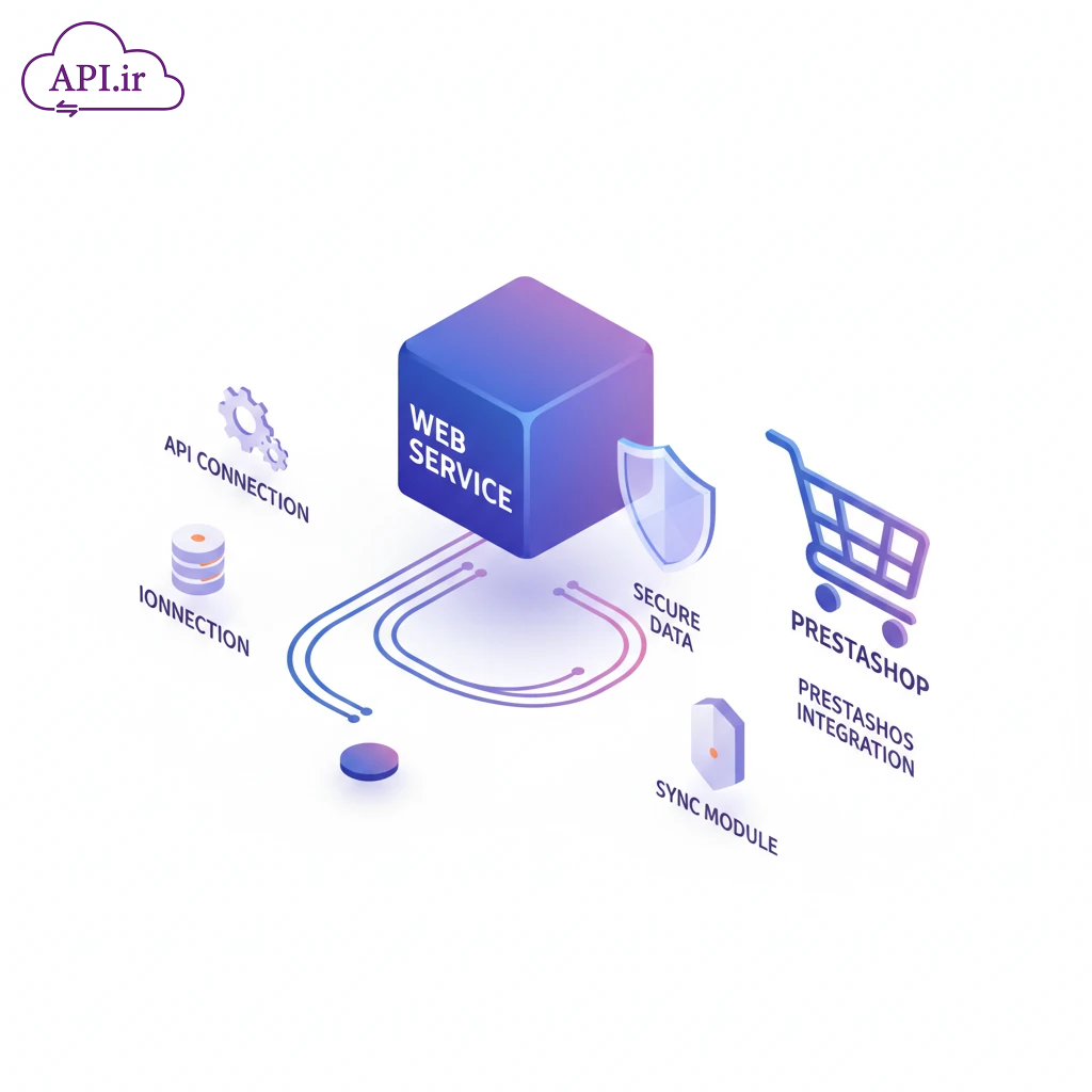وب سرویس و API سازگار با ماژول PrestaShop