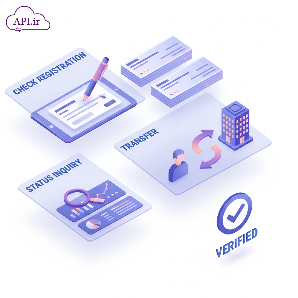 وب سرویس و API سرویس پیچک