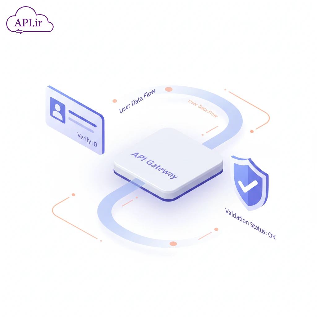 وب‌سرویس اعتبارسنجی کد ملی و مشخصات فردی