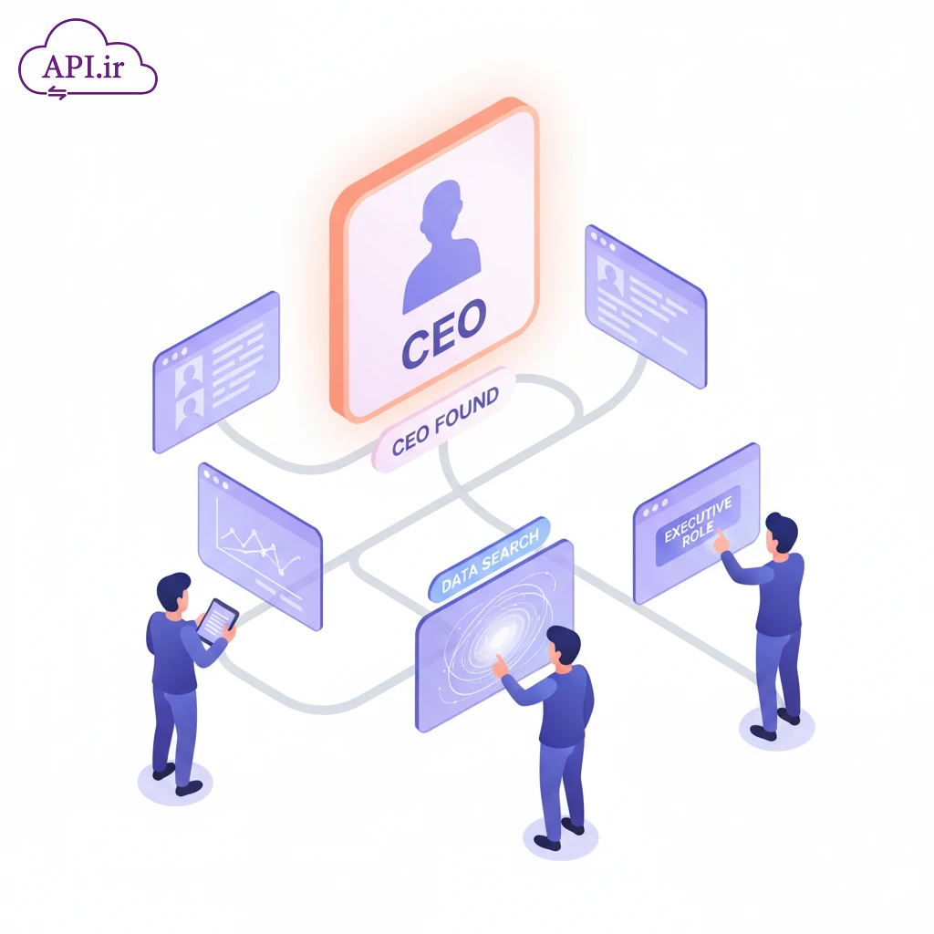 چطور بفهمیم مدیرعامل یک شرکت کیست؟