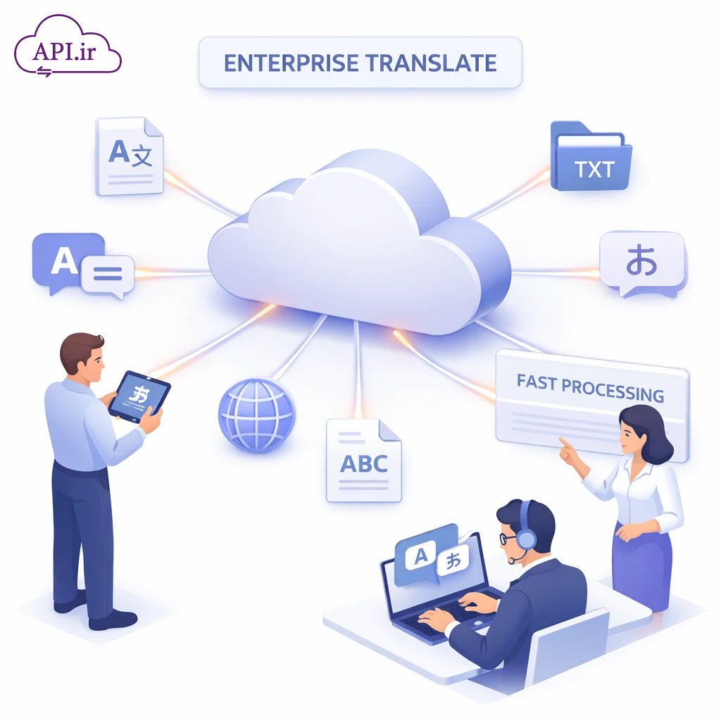 راهنمای اتصال وب‌سایت به سرویس ترجمه آنلاین - api.ir