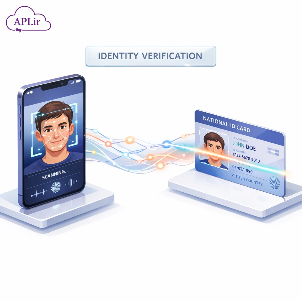 API احراز هویت دیجیتال تطبیق هوشمند ویدئو زنده با کارت ملی