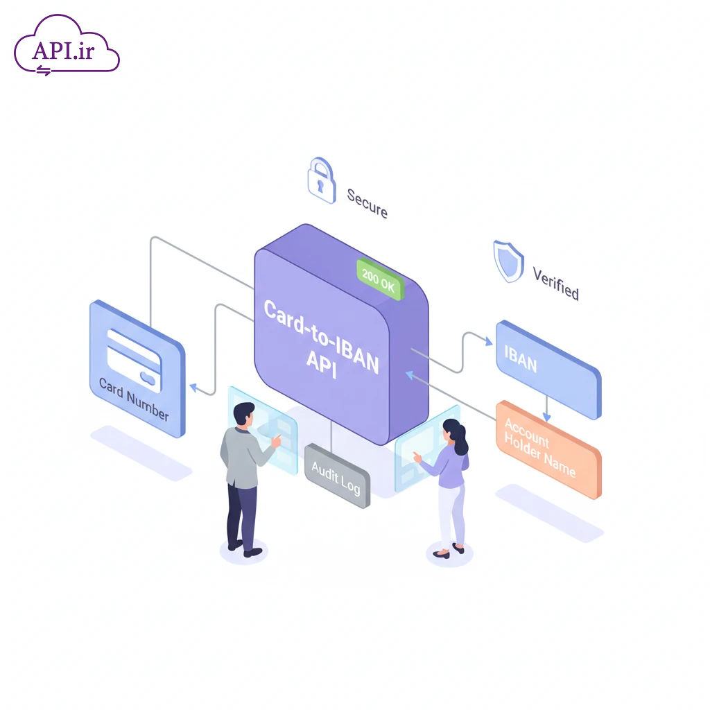 API تبدیل شماره کارت به شبا و دریافت نام صاحب حساب