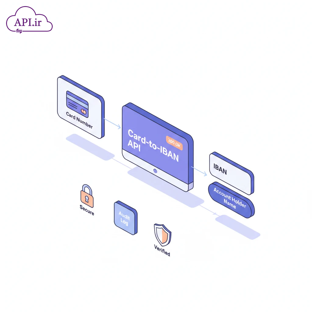 API تبدیل شماره کارت به شبا و دریافت نام صاحب حساب
