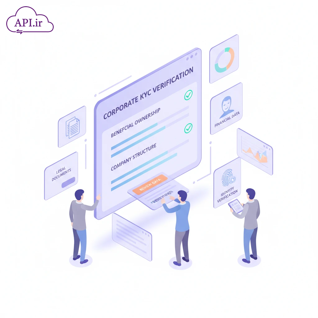احراز هویت مشتریان حقوقی (KYC)