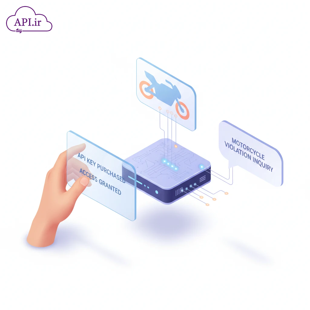 وب‌سرویس‌ استعلام خلافی موتور