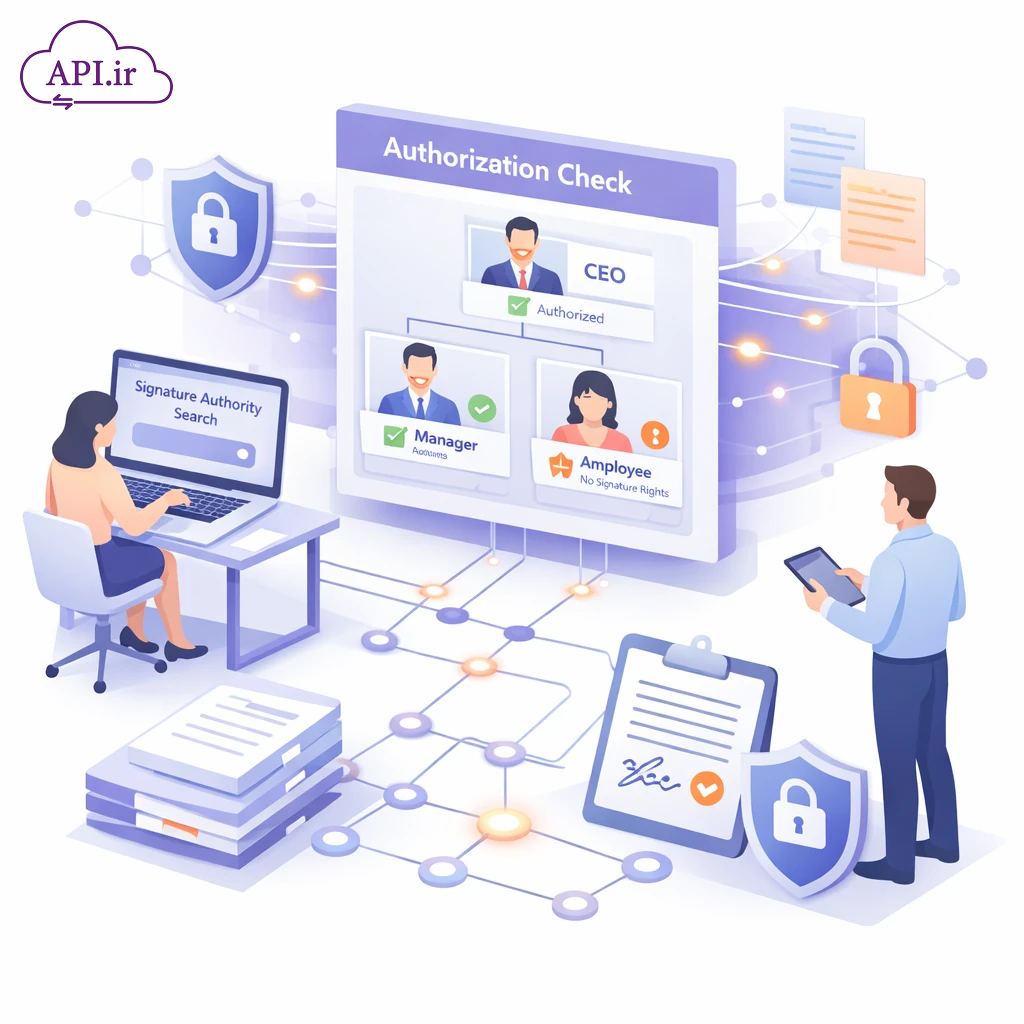 سرویس احراز هویت اعضای شرکت‌ها