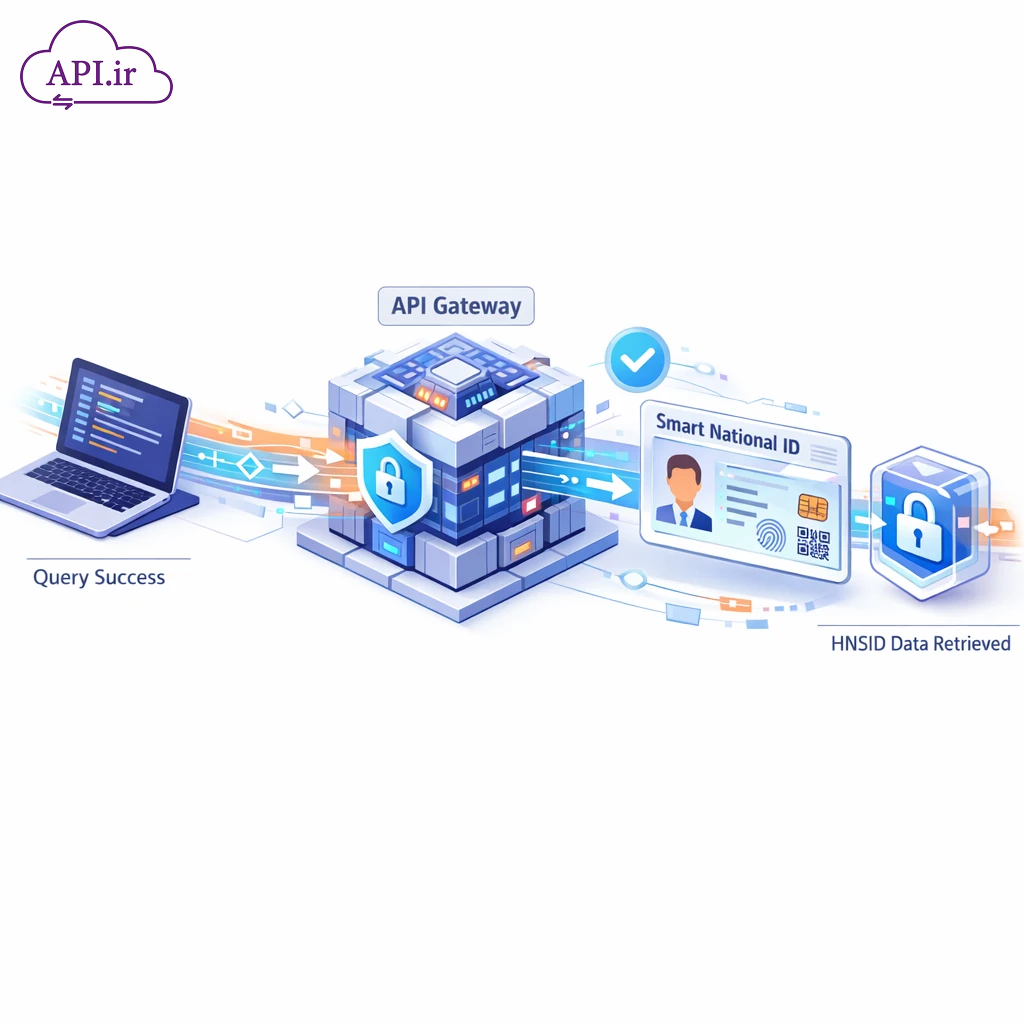 سرویس احراز هویت با کارت ملی هوشمند