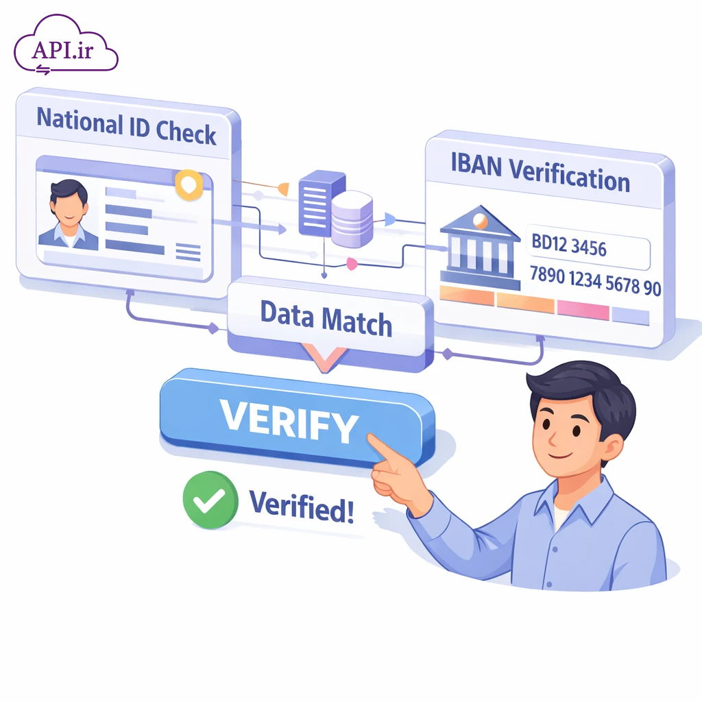 سرویس استعلام همخوانی کدملی و شماره شبا برای احراز هویت