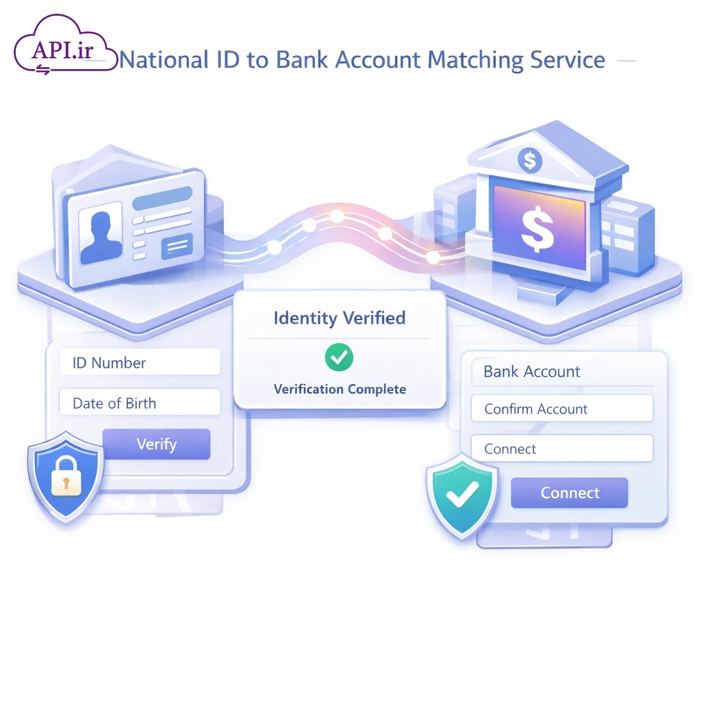 سرویس تطابق کدملی و شماره شبا (API احراز هویت بانکی)