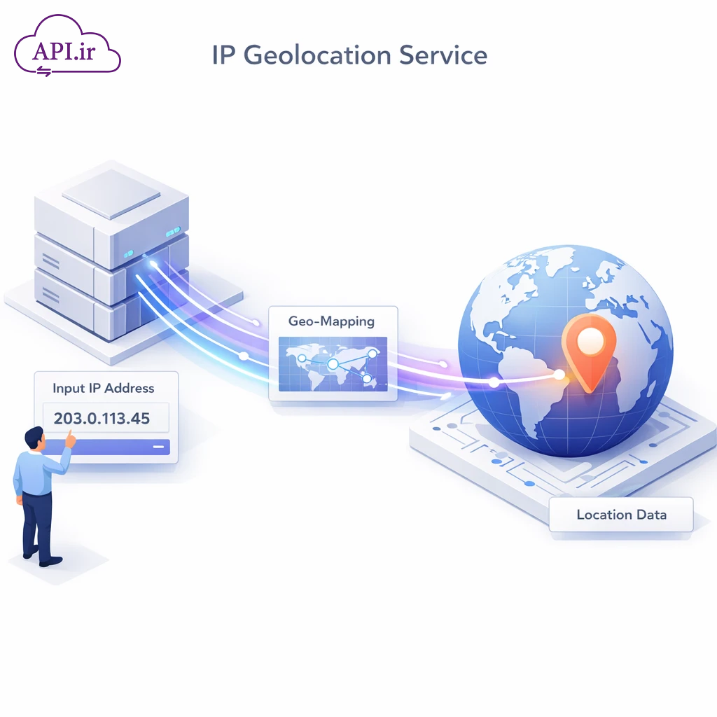 سرویس پیدا کردن موقعیت جغرافیایی از روی IP