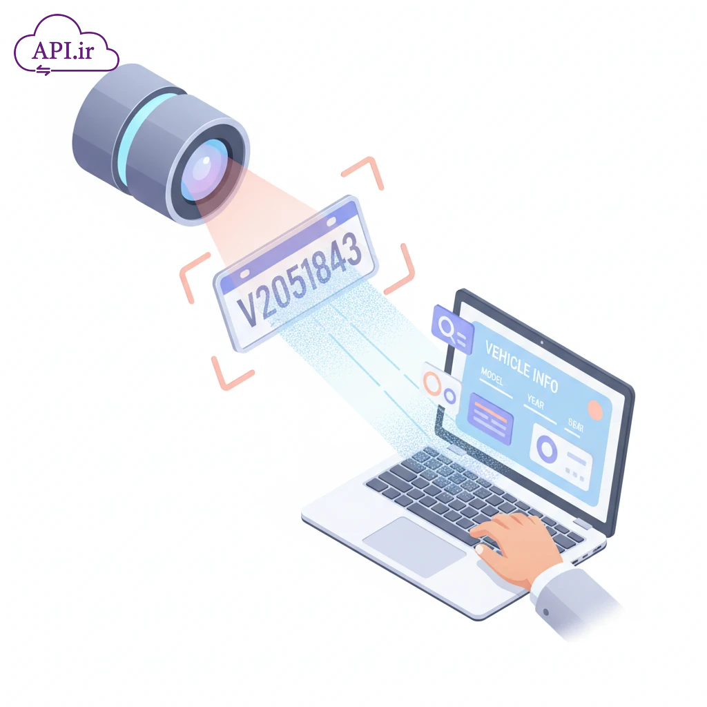 معرفی بهترین API استعلام پلاک خودرو و روش پیاده‌سازی آن