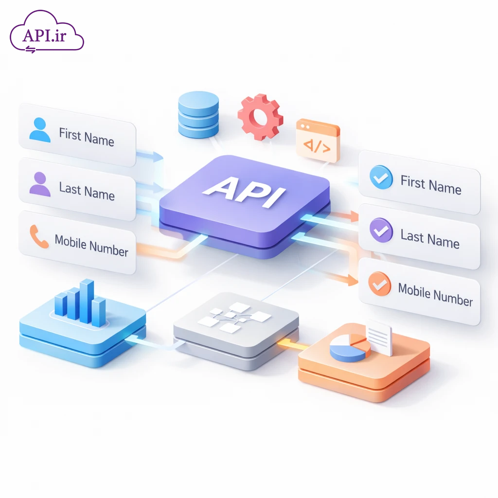 وب سرویس احراز هویت شماره موبایل