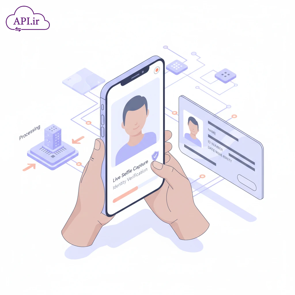 وب سرویس تایید هویت کاربران با ویدئو زنده