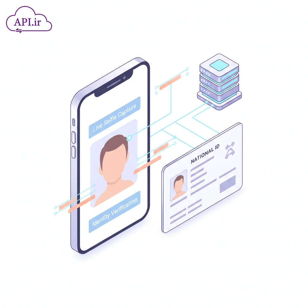 وب سرویس تایید هویت کاربران با ویدئو زنده