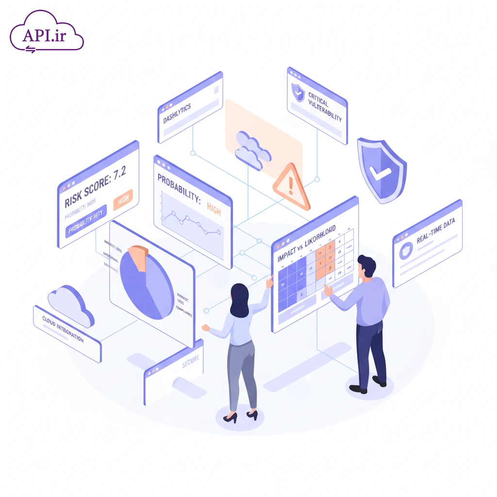 وب سرویس تحلیل ریسک