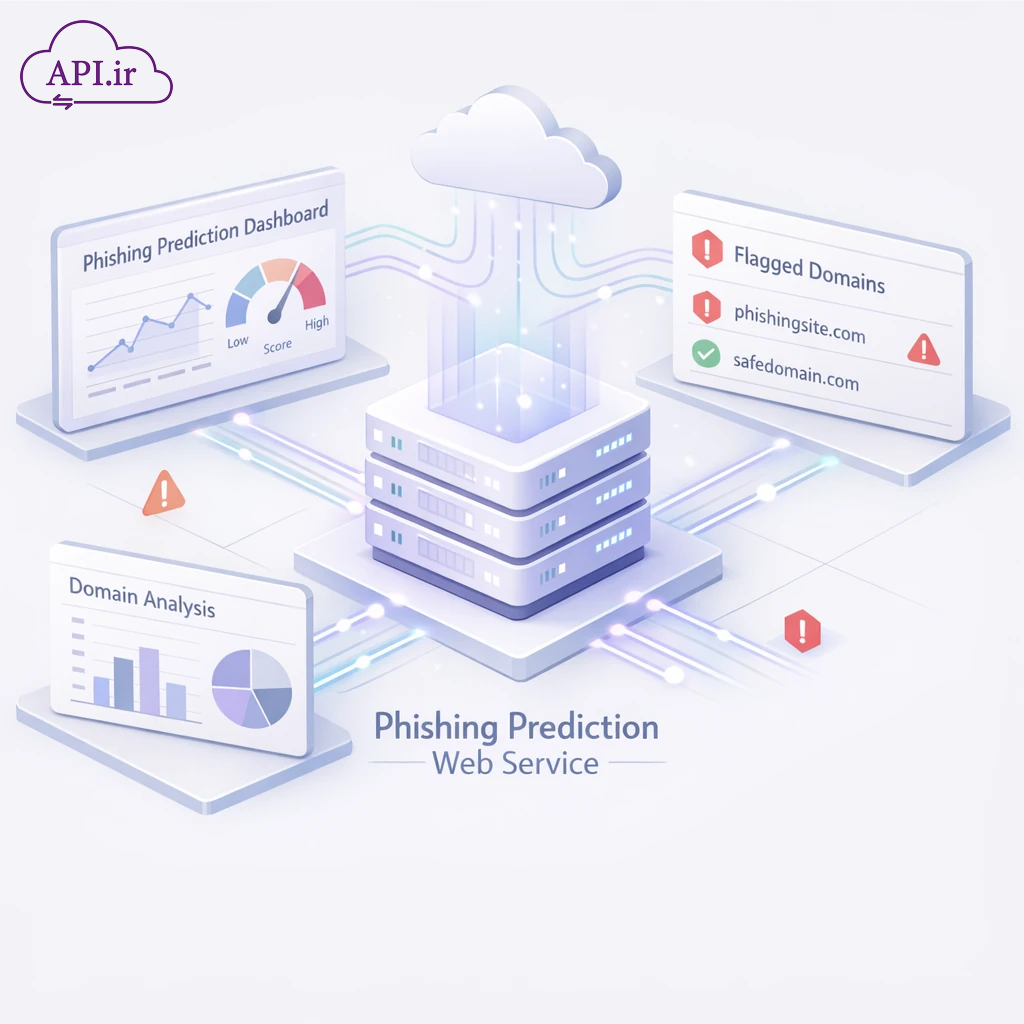 وب سرویس و API پیش‌بینی دامنه‌های فیشینگ (Phishing Prediction)