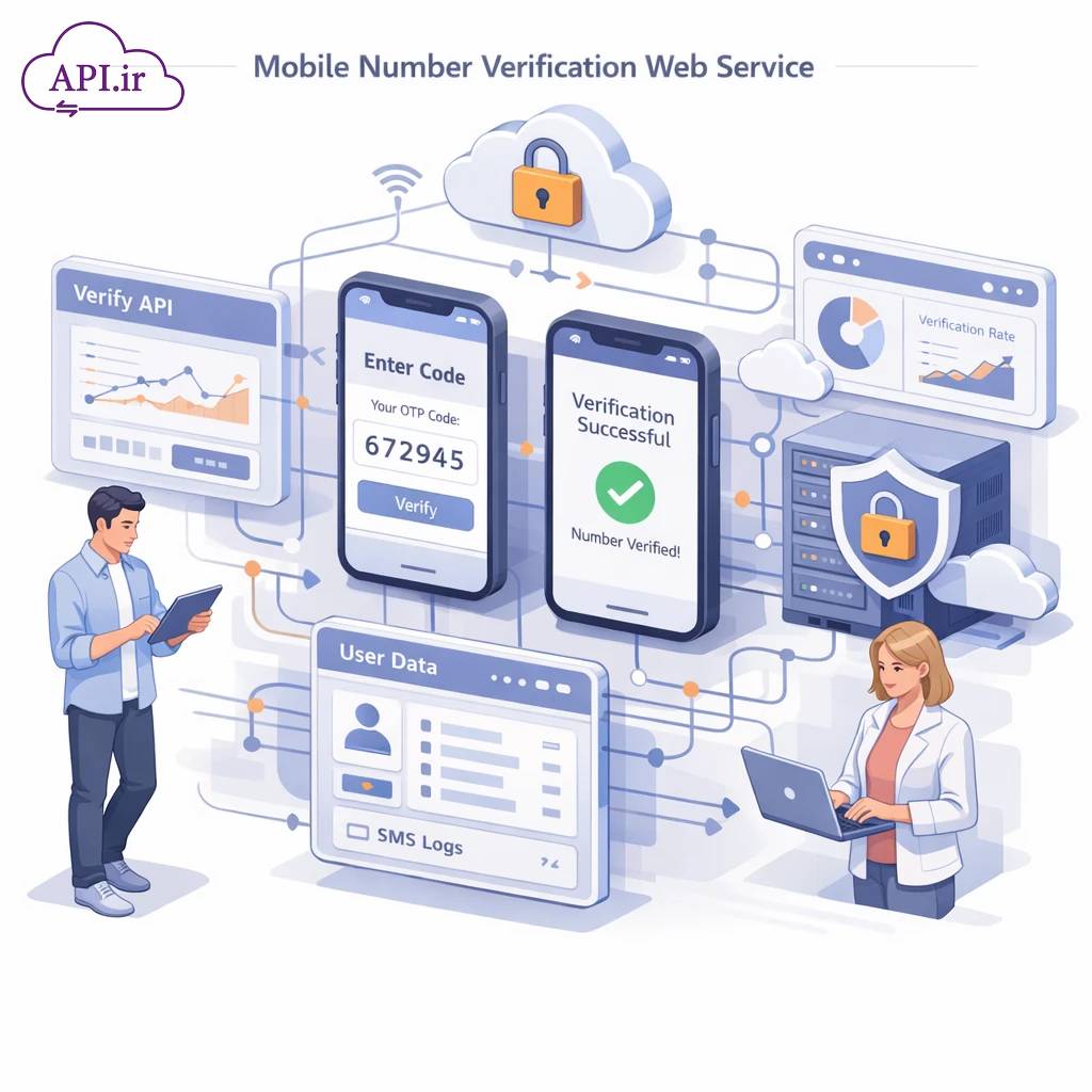 وب‌سرویس و API استعلام و اعتبارسنجی شماره موبایل