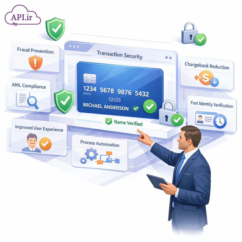 چگونه نام صاحب کارت بانکی را استعلام بگیریم؟