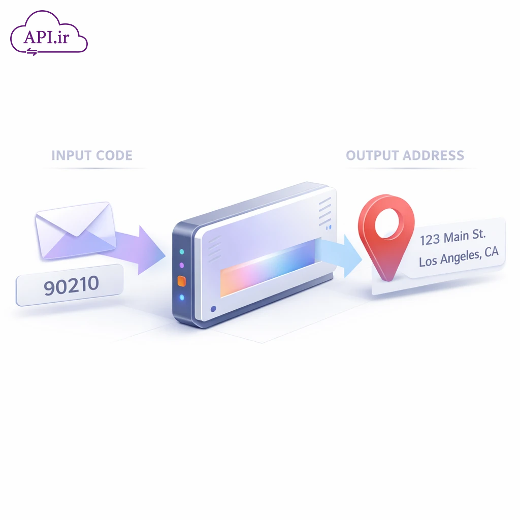 چگونه کد پستی کاربران را به صورت خودکار تایید کنیم؟
