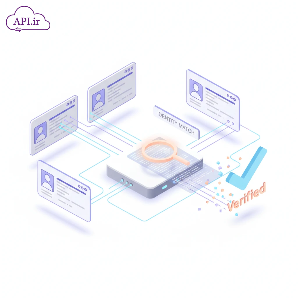 وب‌سرویس استعلام و بررسی صحت اطلاعات هویتی (تطبیق متن) - api.ir