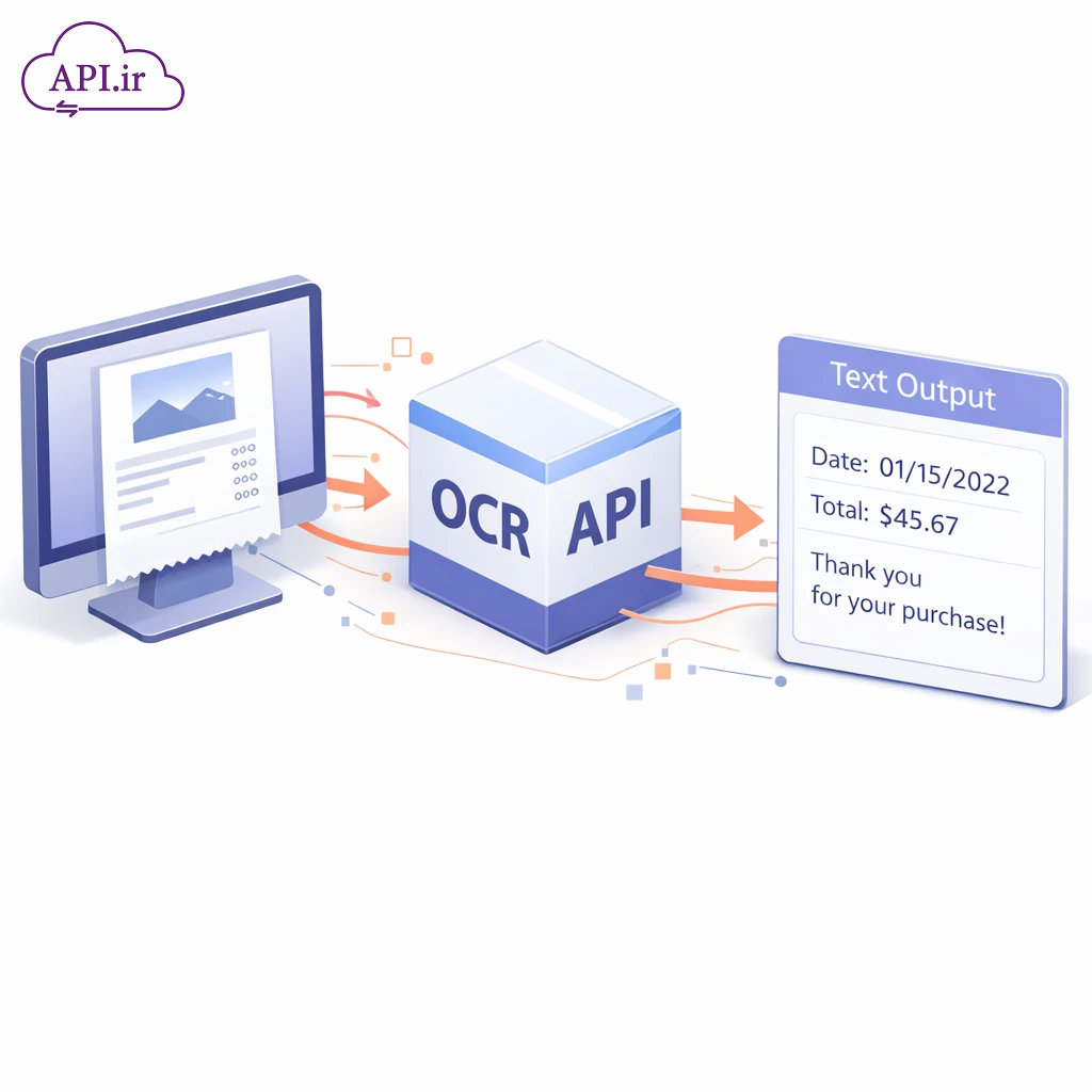 وب سرویس و API تبدیل OCR تصویر به متن - api.ir
