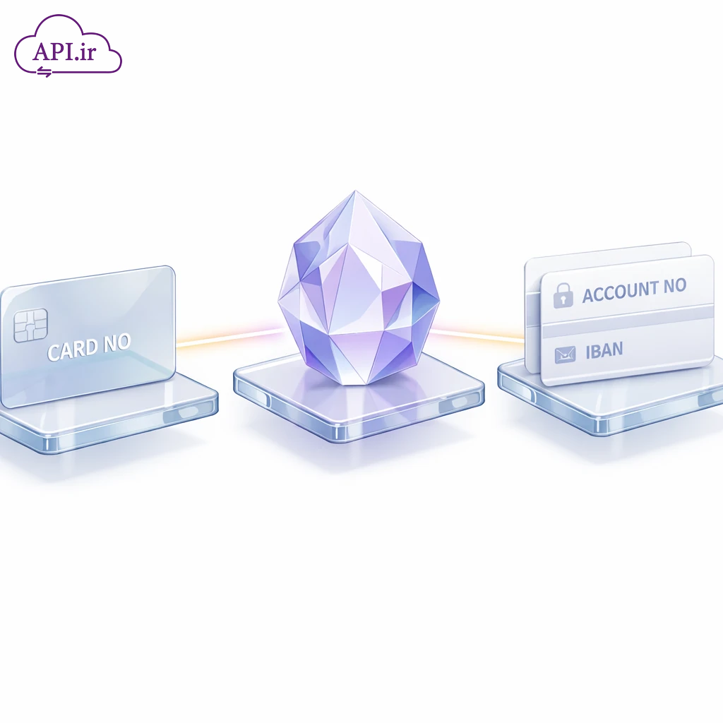 API تبدیل کارت به شماره حساب و شبا