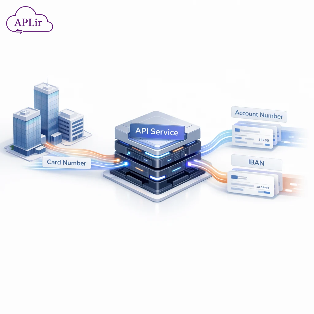 API تبدیل کارت به شماره حساب و شبا
